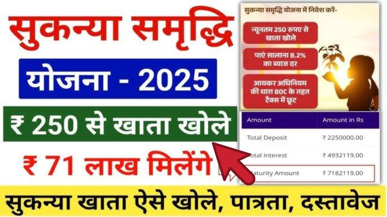 Sukanya Samriddhi Yojana